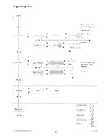 Preview for 29 page of Necta BRIO Installation, Operating And Maintanance Instructions