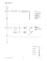 Preview for 30 page of Necta BRIO Installation, Operating And Maintanance Instructions