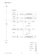 Preview for 32 page of Necta BRIO Installation, Operating And Maintanance Instructions