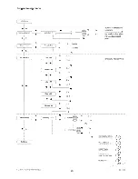 Preview for 33 page of Necta BRIO Installation, Operating And Maintanance Instructions