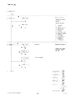 Preview for 36 page of Necta BRIO Installation, Operating And Maintanance Instructions