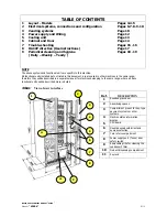 Preview for 2 page of Necta Sfera 6-36 R/F Service Manual