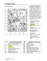 Preview for 7 page of Necta Snakky 6-27R/F Service Manual