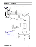 Preview for 16 page of Necta Snakky 6-27R/F Service Manual