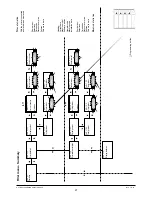 Preview for 31 page of Necta StarFood Installation, Operating And Maintenance Manual