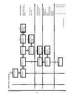 Preview for 32 page of Necta StarFood Installation, Operating And Maintenance Manual