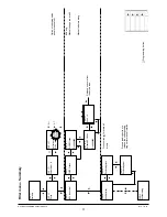 Preview for 35 page of Necta StarFood Installation, Operating And Maintenance Manual