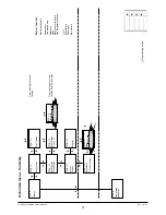 Preview for 37 page of Necta StarFood Installation, Operating And Maintenance Manual