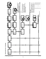 Preview for 38 page of Necta StarFood Installation, Operating And Maintenance Manual