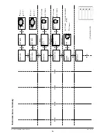 Preview for 40 page of Necta StarFood Installation, Operating And Maintenance Manual