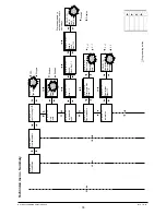 Preview for 43 page of Necta StarFood Installation, Operating And Maintenance Manual