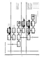 Preview for 47 page of Necta StarFood Installation, Operating And Maintenance Manual