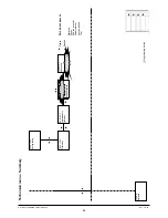 Preview for 48 page of Necta StarFood Installation, Operating And Maintenance Manual