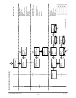 Preview for 52 page of Necta StarFood Installation, Operating And Maintenance Manual