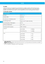 Preview for 54 page of Nederman 10560232 User Manual