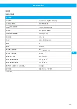 Preview for 67 page of Nederman 12617245 User Manual