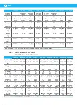 Preview for 16 page of Nederman 14550128 Instruction Manual