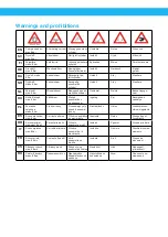 Preview for 6 page of Nederman 306E-NEL3 Instruction Manual