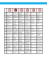 Preview for 7 page of Nederman 306E-NEL3 Instruction Manual