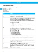 Preview for 20 page of Nederman 30804686 User Manual