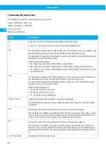 Preview for 26 page of Nederman 30804686 User Manual