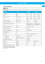 Preview for 17 page of Nederman 40051800 User Manual