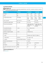 Preview for 69 page of Nederman 40051800 User Manual