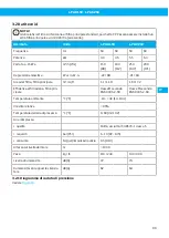 Preview for 99 page of Nederman 40051800 User Manual