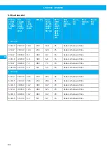 Preview for 100 page of Nederman 40051800 User Manual