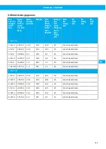 Preview for 111 page of Nederman 40051800 User Manual