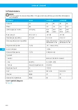 Preview for 120 page of Nederman 40051800 User Manual