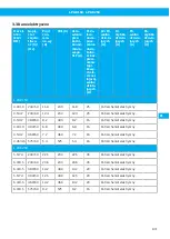 Preview for 131 page of Nederman 40051800 User Manual