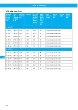 Preview for 142 page of Nederman 40051800 User Manual