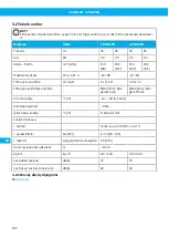 Preview for 162 page of Nederman 40051800 User Manual