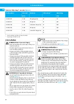 Preview for 22 page of Nederman 42410400 Instruction Manual