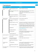 Preview for 27 page of Nederman 42410400 Instruction Manual