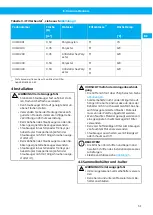 Preview for 51 page of Nederman 42410400 Instruction Manual