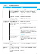 Preview for 57 page of Nederman 42410400 Instruction Manual