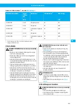 Preview for 141 page of Nederman 42410400 Instruction Manual