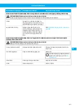 Preview for 175 page of Nederman 42410400 Instruction Manual