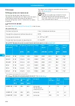 Preview for 198 page of Nederman 42410400 Instruction Manual