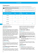 Preview for 52 page of Nederman 884 Instruction Manual