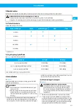 Preview for 23 page of Nederman 884 Original User Manual