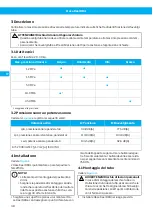 Preview for 48 page of Nederman 884 Original User Manual