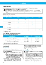 Preview for 58 page of Nederman 884 Original User Manual