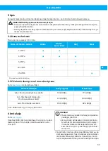 Preview for 63 page of Nederman 884 Original User Manual