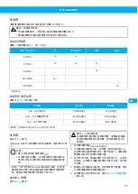 Preview for 73 page of Nederman 884 Original User Manual