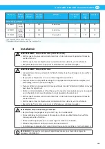 Preview for 131 page of Nederman A Instruction Manual