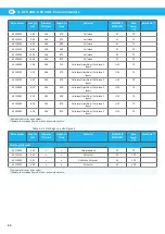 Preview for 24 page of Nederman ATEX Series Instruction Manual