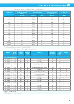 Preview for 41 page of Nederman ATEX Series Instruction Manual